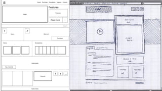 Prototyping Overview Kinds of Prototypes
Simple demo of a use scenario
Schematic of interaction
Shows navigation
Deﬁnes scope
Can be “wizard of oz-ed” where it seems to do more than it
really does
Click-through demo
 