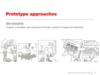 Prototype approaches

Storyboards
Imagine a complete user experience through a series of images and sketches.




                                                            IDEO Human Centred Design Toolkit   6
 
