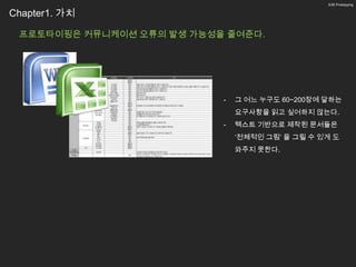 3/26 Prototyping


Chapter1. 가치

 프로토타이핑은 커뮤니케이션 오류의 발생 가능성을 줄여준다.




                           -   그 어느 누구도 60~200장에 달하는
                               요구사항을 읽고 싶어하지 않는다.
                           -   텍스트 기반으로 제작된 문서들은
                               ‘전체적인 그림’ 을 그릴 수 있게 도
                               와주지 못한다.
 