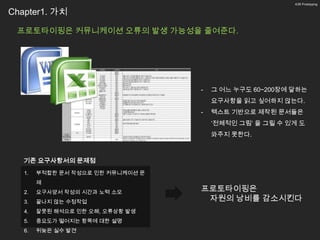 4/26 Prototyping


Chapter1. 가치

 프로토타이핑은 커뮤니케이션 오류의 발생 가능성을 줄여준다.




                                   -   그 어느 누구도 60~200장에 달하는
                                       요구사항을 읽고 싶어하지 않는다.
                                   -   텍스트 기반으로 제작된 문서들은
                                       ‘전체적인 그림’ 을 그릴 수 있게 도
                                       와주지 못한다.



   기존 요구사항서의 문제점
   1.   부적합한 문서 작성으로 인한 커뮤니케이션 문
        제
   2.   요구사양서 작성의 시간과 노력 소모        프로토타이핑은
   3.   끝나지 않는 수정작업                 자원의 낭비를 감소시킨다
   4.   잘못된 해석으로 인한 오해, 오류상황 발생
   5.   중요도가 떨어지는 항목에 대한 설명
   6.   뒤늦은 실수 발견
 