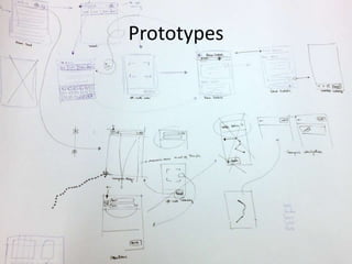 Prototypes
 