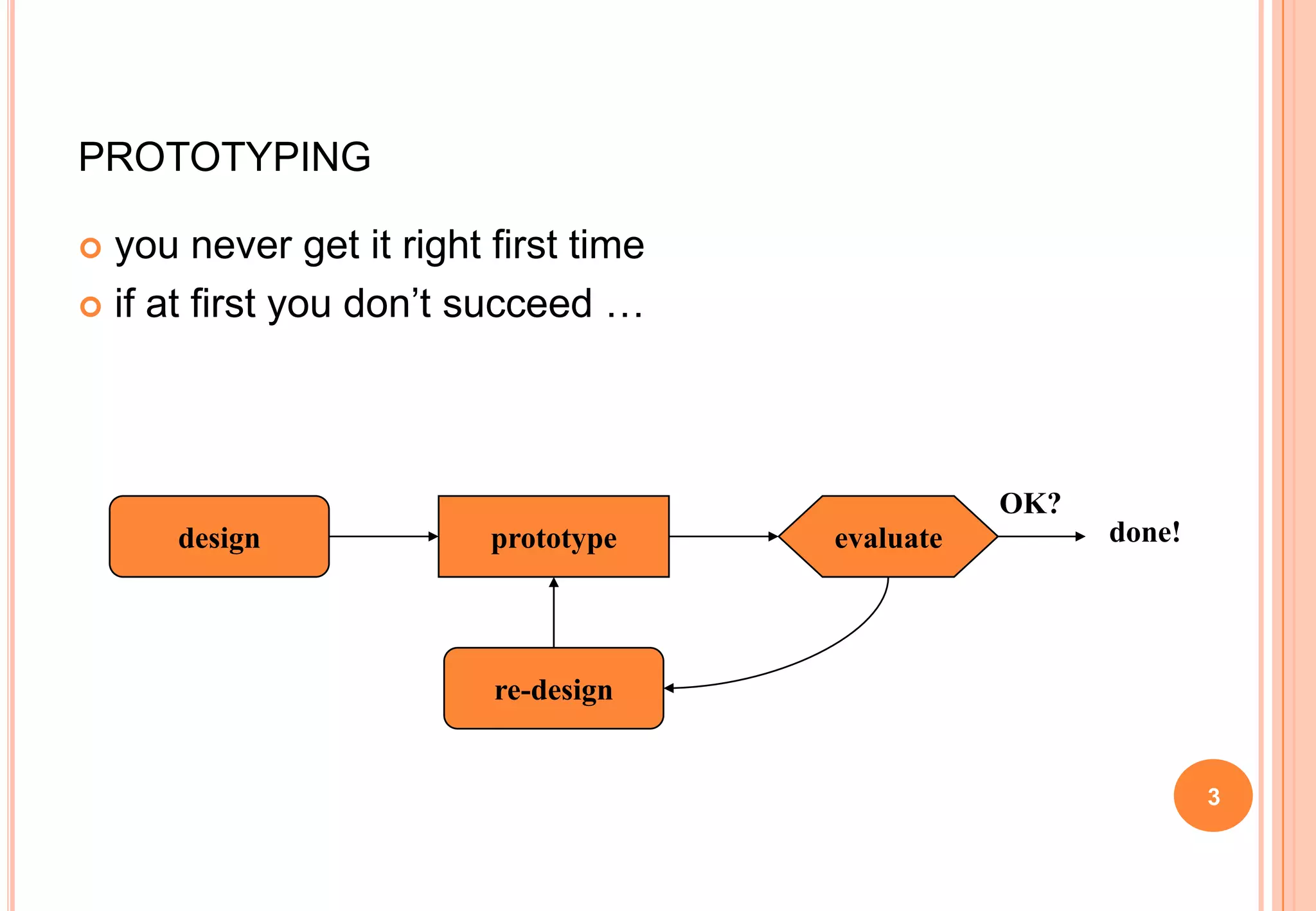 PROTOTYPING
 you never get it right first time
 if at first you don‟t succeed …
prototype evaluatedesign
re-design
done!
OK?
3
 