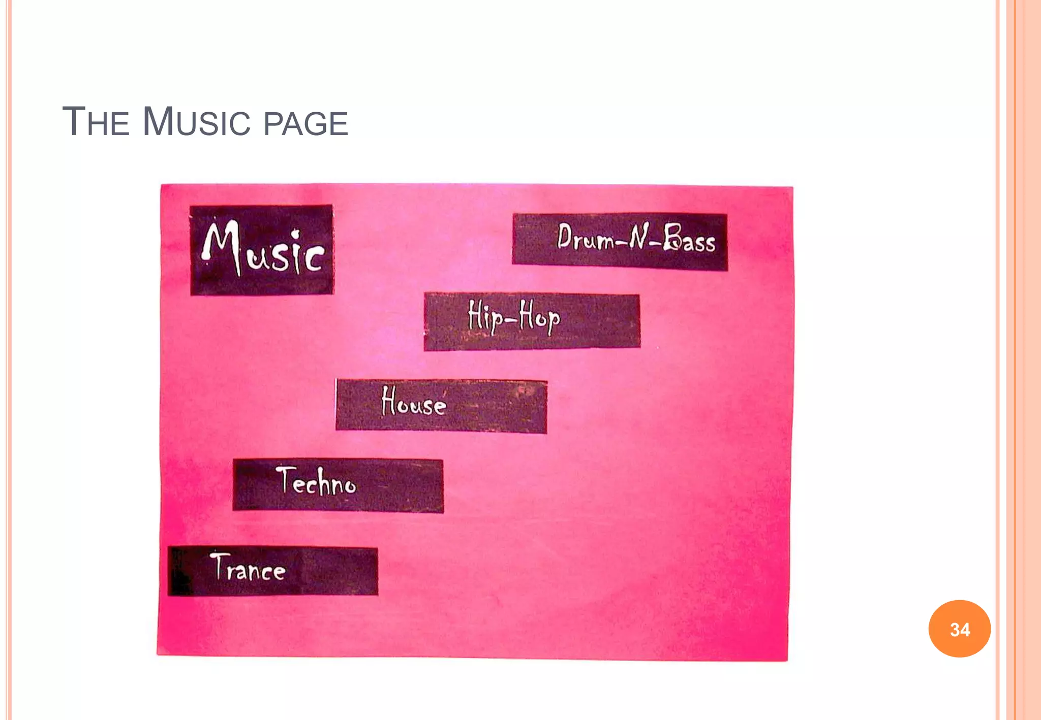 THE MUSIC PAGE
34
 