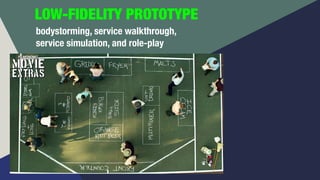 LOW-FIDELITY PROTOTYPE
Wizard of Oz Prototyping
Behavioral Prototyping
 
