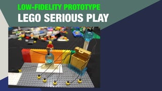 Paper Prototyping
LOW-FIDELITY PROTOTYPE
 