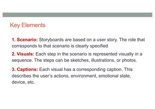 Key Elements
1. Scenario: Storyboards are based on a user story. The role that
corresponds to that scenario is clearly specified
2. Visuals: Each step in the scenario is represented visually in a
sequence. The steps can be sketches, illustrations, or photos.
3. Captions: Each visual has a corresponding caption. This
describes the user’s actions, environment, emotional state,
device, etc.
 