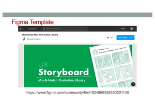 Figma Template
https://www.figma.com/community/file/1024066926350231135
 