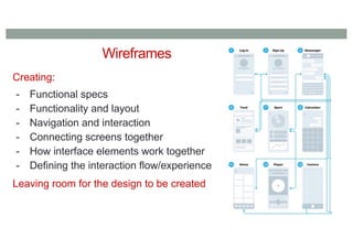 Wireframes
Creating:
- Functional specs
- Functionality and layout
- Navigation and interaction
- Connecting screens together
- How interface elements work together
- Defining the interaction flow/experience
Leaving room for the design to be created
 