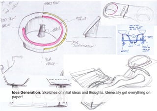 Idea Generation: Sketches of initial ideas and thoughts. Generally get everything on
paper!
 