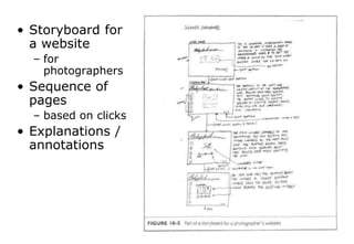 • Storyboard for
a website
– for
photographers
• Sequence of
pages
– based on clicks
• Explanations /
annotations
 