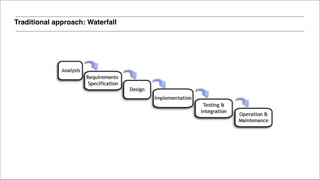 Traditional approach: Waterfall
 
 
 