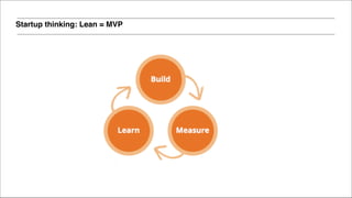 Startup thinking: Lean = MVP
 
 
 