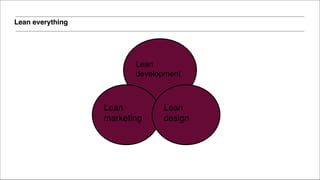 Lean everything
 
Lean
development
 
Lean
marketing
 
Lean
design
 