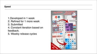 Speed
1.Developed in 1 week!
2. Refined for 1 more week!
3. Submitted!
4. Constant iteration based on
feedback. !
5. Weekly release cycles!
 