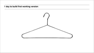 1 day to build first working version
 