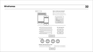 Wireframes 32
 