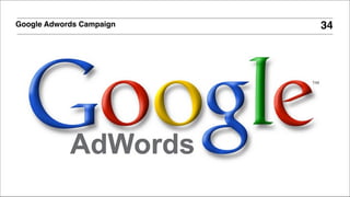 Google Adwords Campaign 34
 