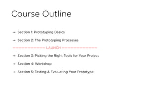 Course Outline
⇾ Section 1: Prototyping Basics
⇾ Section 2: The Prototyping Processes
——————————— LAUNCH ————————————
⇾ Se...