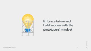 GOOGLEUX
PROTOTYPING FOR SPEED & SCALE
Embrace failure and
build success with the
prototypers’ mindset
24
 