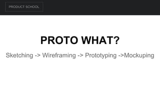 PROTO WHAT?
Sketching -> Wireframing -> Prototyping ->Mockuping
 