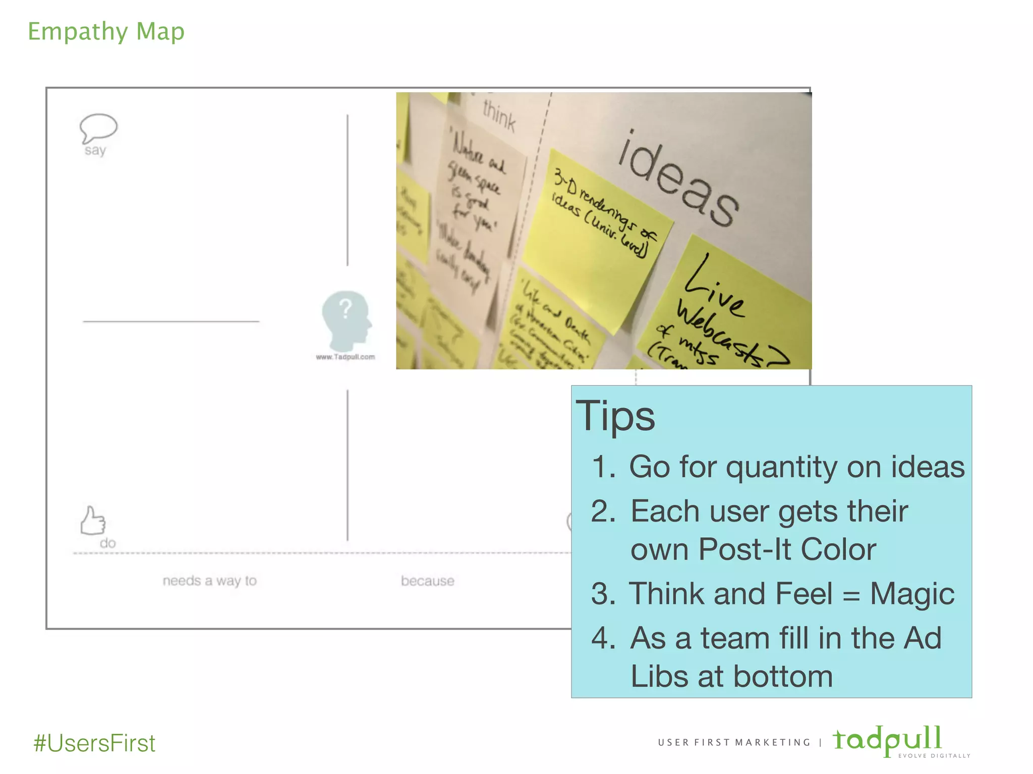 U S E R F I R S T M A R K E T I N G |
E V O L V E D I G I T A L L Y
#UsersFirst
Empathy Map
Tips

1. Go for quantity on ideas

2. Each user gets their
own Post-It Color

3. Think and Feel = Magic

4. As a team ﬁll in the Ad
Libs at bottom
 