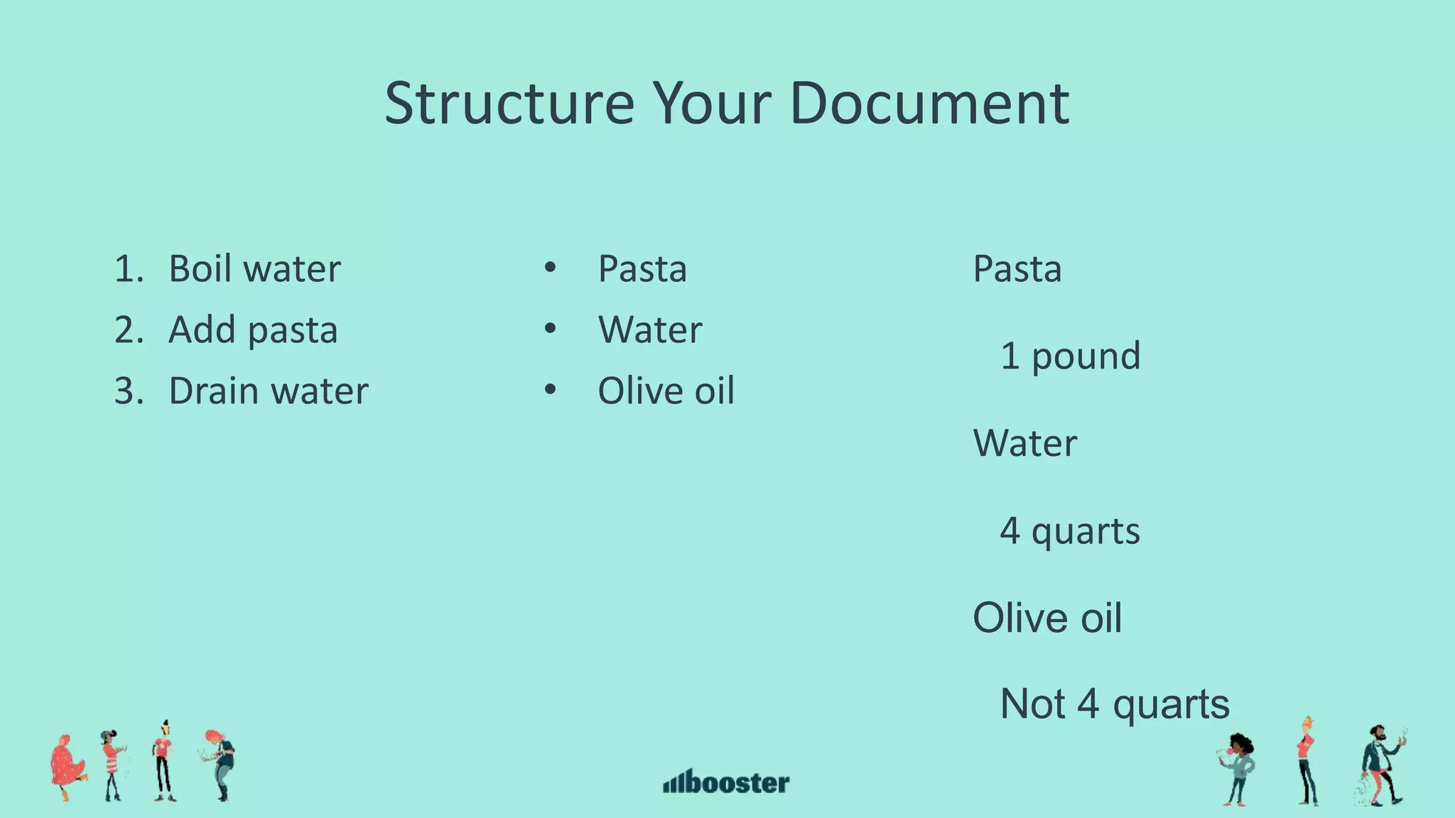 Structure Your Document
1. Boil water
2. Add pasta
3. Drain water
Pasta
1 pound
Water
4 quarts
Olive oil
Not 4 quarts
• Pasta
• Water
• Olive oil
 