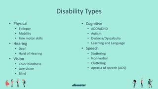 Disability Types
• Physical
• Epilepsy
• Mobility
• Fine motor skills
• Hearing
• Deaf
• Hard of Hearing
• Vision
• Color blindness
• Low vision
• Blind
• Cognitive
• ADD/ADHD
• Autism
• Dyslexia/Dyscalculia
• Learning and Language
• Speech
• Stuttering
• Non-verbal
• Cluttering
• Apraxia of speech (AOS)
 