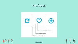 Hit Areas
 