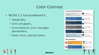 Color Contrast
• WCAG 2.1 has broadened it,
• Typography,
• Icons and glyphs,
• Form elements, error messages,
placeholders,
• Hover, focus, selected states.
 