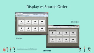Display vs Source Order
http://codepen.io/aardrian/full/MavVeb/
Firefox
Chrome
 