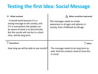 Testing the first Idea: Social Message
- It would work because it is a
strong message to the society, and
if it is everywhere the people can
be aware of what is to discriminate.
But the results will not be in a short
time, will be long term.
The messages needs to create
awareness in all ages and spheres in
society, from childhood to old age.
How long we will be able to see results? The message needs to be long term as
well. And the creators need to have this
in mind.
 