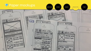 EMPATHISE DEFINE IDEATE PROTOTYPE TEST
💎 Paper mockups
 