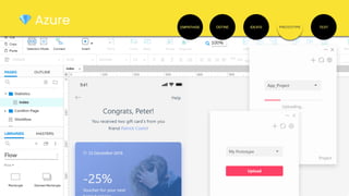 EMPATHISE DEFINE IDEATE PROTOTYPE TEST
💎 Azure
 