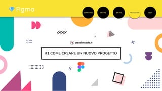 EMPATHISE DEFINE IDEATE PROTOTYPE TEST
💎 Figma
 