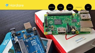 EMPATHISE DEFINE IDEATE PROTOTYPE TEST
💎 Hardare
 