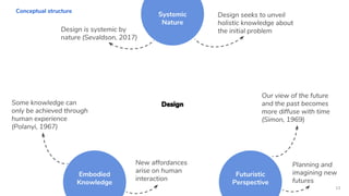 Design seeks to unveil
holistic knowledge about
the initial problemDesign is systemic by
nature (Sevaldson, 2017)
Some kno...