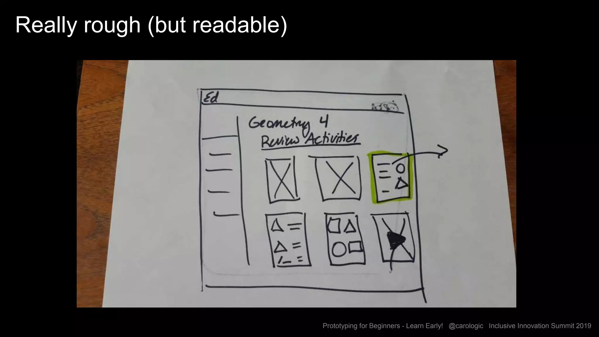 Prototyping for Beginners - Learn Early! @carologic Inclusive Innovation Summit 2019
Really rough (but readable)
 