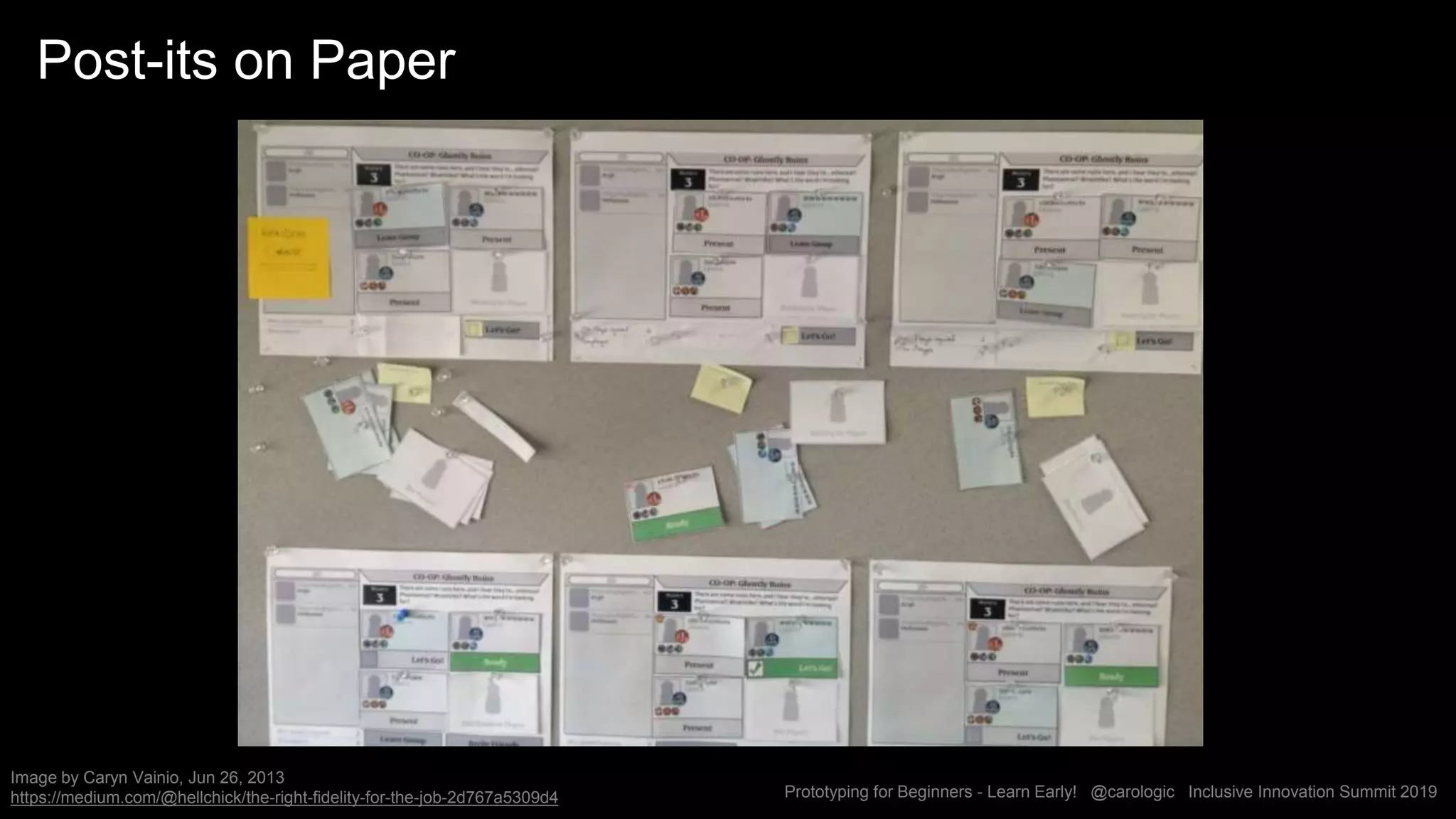 Prototyping for Beginners - Learn Early! @carologic Inclusive Innovation Summit 2019
Post-its on Paper
Image by Caryn Vainio, Jun 26, 2013
https://medium.com/@hellchick/the-right-fidelity-for-the-job-2d767a5309d4
 