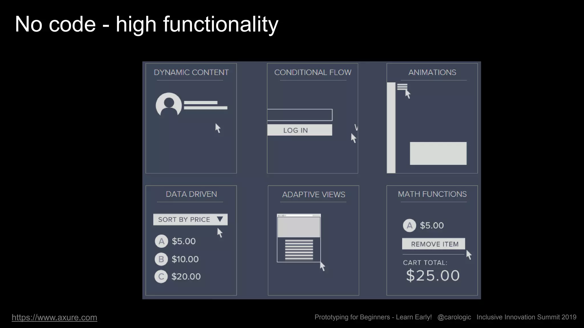 Prototyping for Beginners - Learn Early! @carologic Inclusive Innovation Summit 2019
No code - high functionality
https://www.axure.com
 