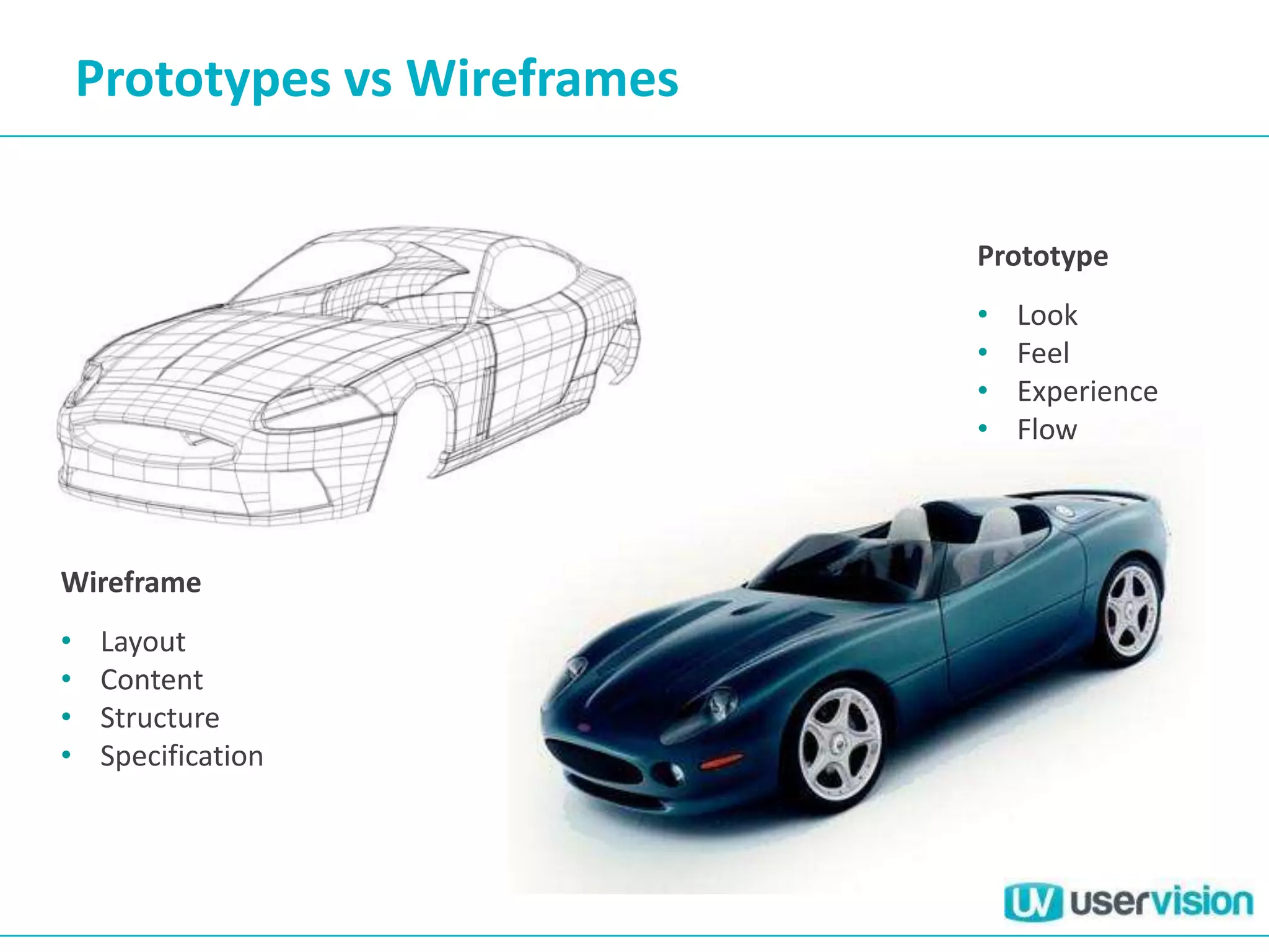 Prototypes vs Wireframes


                               Prototype
                               •   Look
                               •   Feel
                               •   Experience
                               •   Flow



Wireframe
•    Layout
•    Content
•    Structure
•    Specification
 