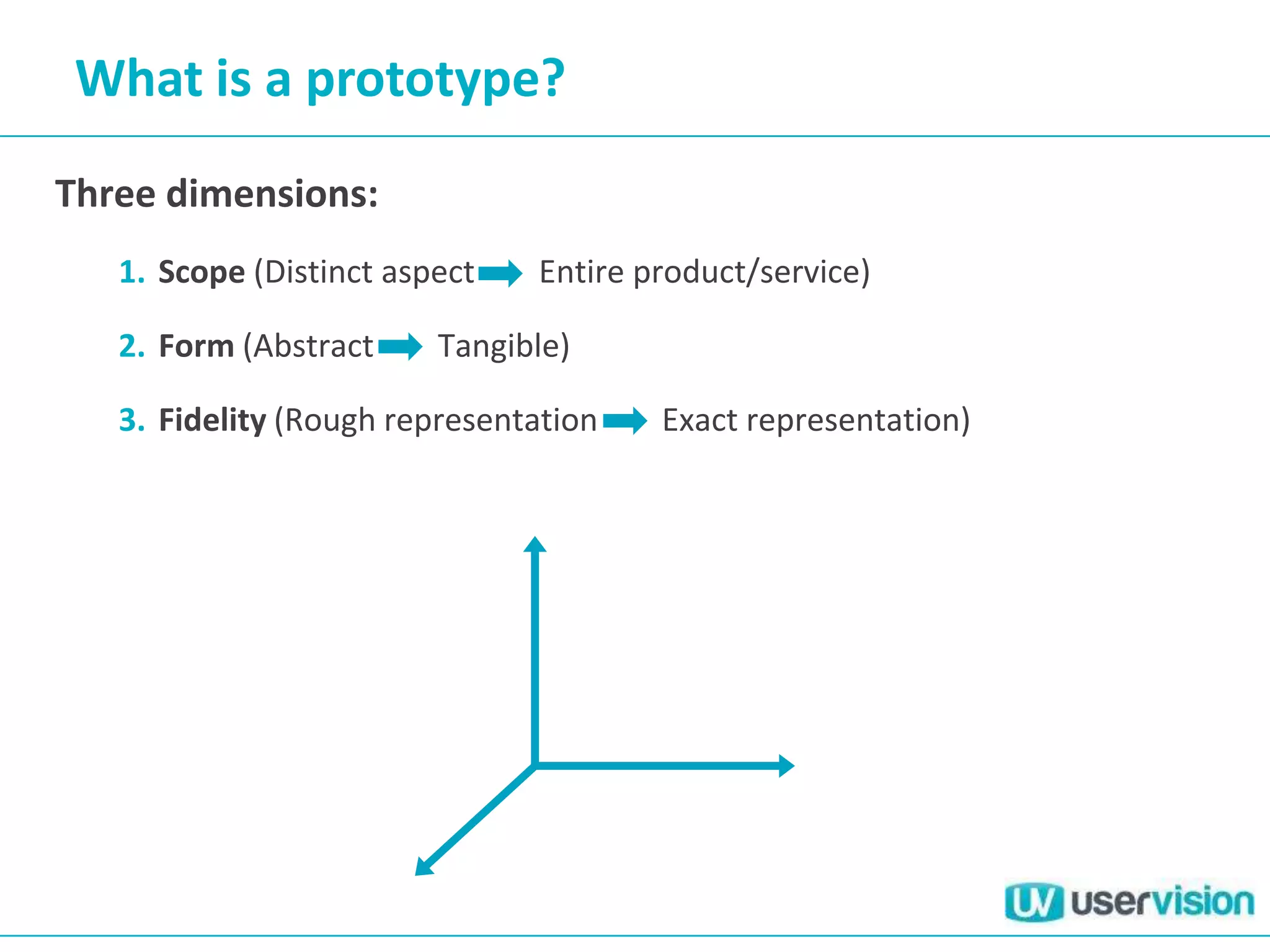 What is a prototype?
Three dimensions:
   1. Scope (Distinct aspect   Entire product/service)

   2. Form (Abstract     Tangible)

   3. Fidelity (Rough representation   Exact representation)
 
