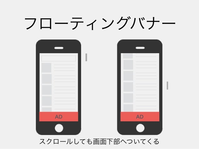 スマデバリッチ広告をプロトタイプで作り上げる Yxdena スマデバリッチ広告をプロトタイプで作り上げる Yxdena