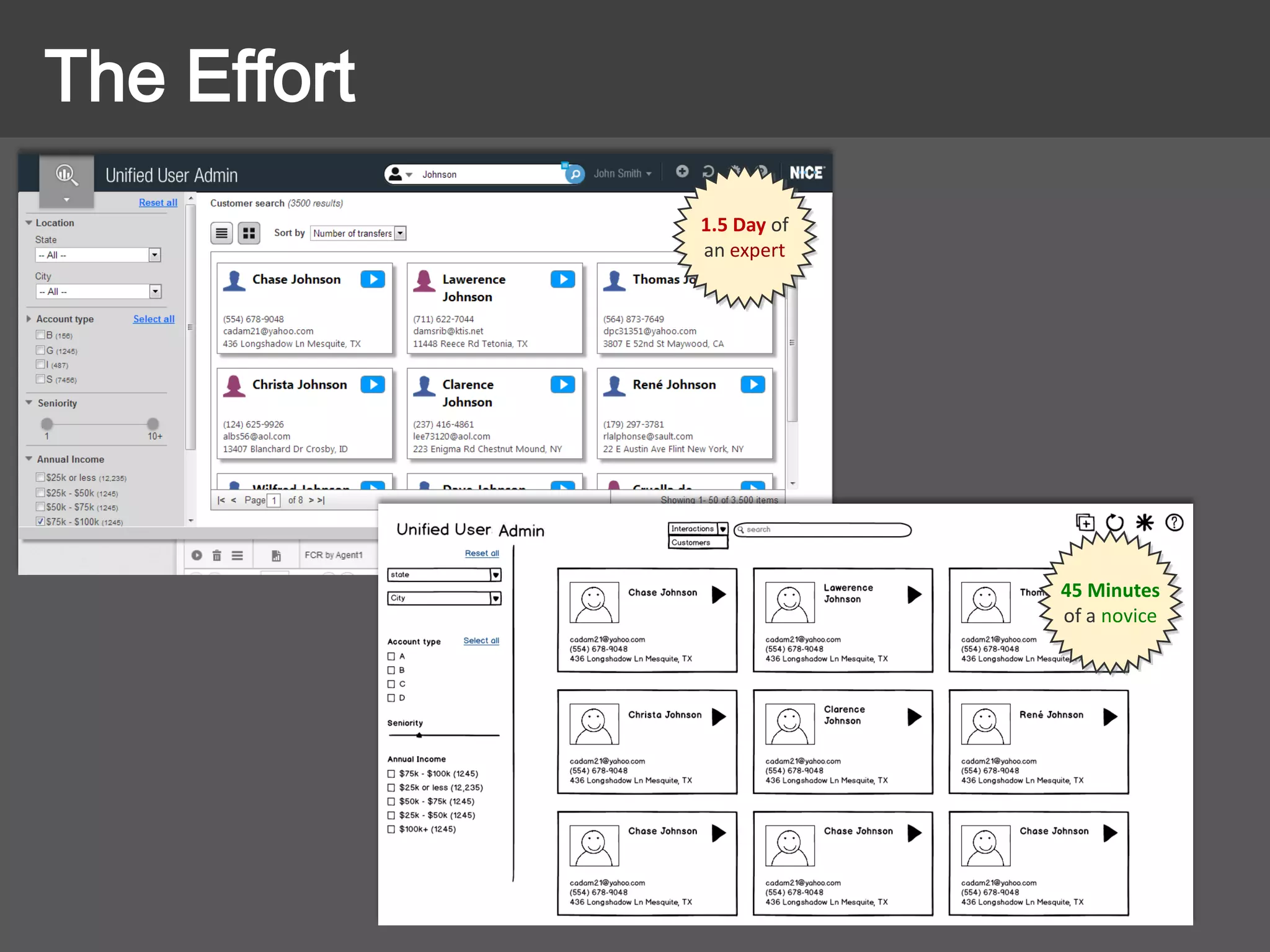 The Effort
1.5 Day of
an expert
45 Minutes
of a novice
 