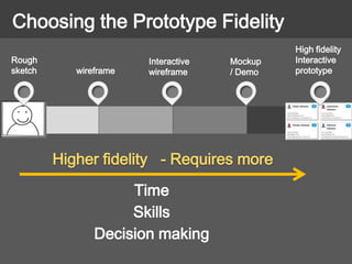 wireframe
Interactive
wireframe
Mockup
/ Demo
Choosing the Prototype Fidelity
Rough
sketch
Time
Skills
Decision making
- Requires moreHigher fidelity
High fidelity
Interactive
prototype
 