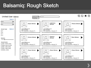 Balsamiq: Rough Sketch
=
 