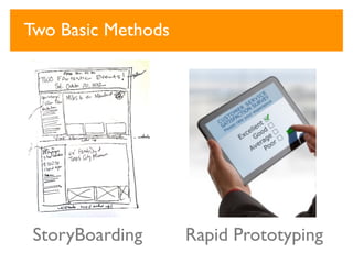 Two Basic Methods




Prototyping for Instructional Design
 StoryBoarding       Rapid Prototyping
 
