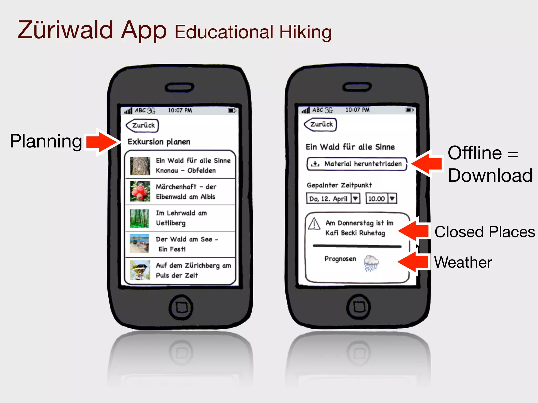 Züriwald App Educational Hiking



Planning
                                   Oﬄine =
                                   Download

                                  Closed Places
                                  Weather
 
