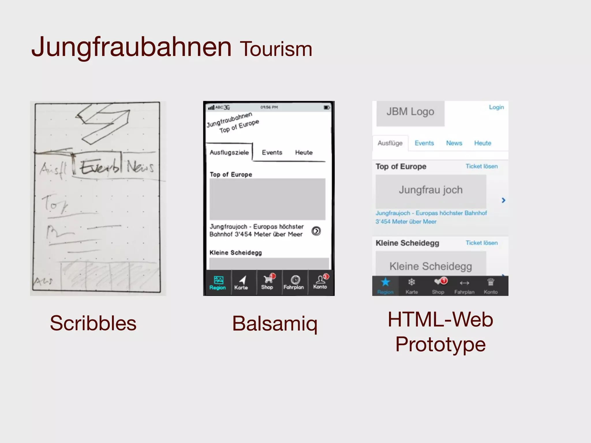 Jungfraubahnen Tourism




 Scribbles     Balsamiq   HTML-Web
                           Prototype
 