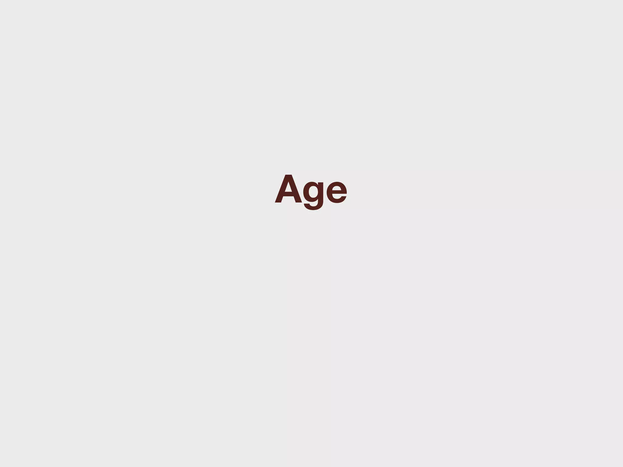 Age
 