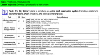 Develop a prototypefor a new system.pptx